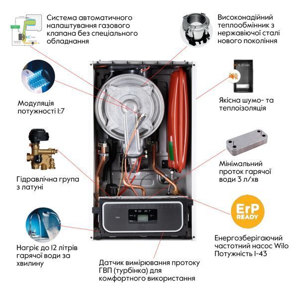 Котел газовий Thermo Alliance EWA 24 кВт двухконтурний, конденсаційний SD00050508 фото