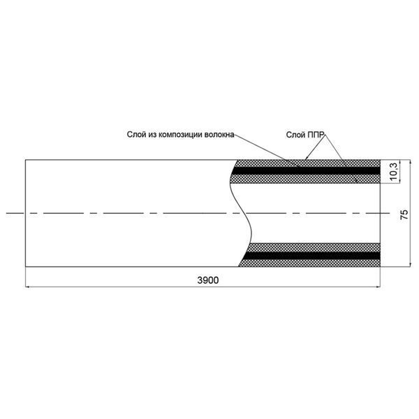 Труба PPR Blue Ocean FIBER-G армована скловолокном 75х10,3 SD00009585 фото