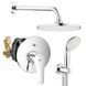 Душевая система скрытого монтажа Grohe Eurosmart New с хромированным смесителем 254мм (UA25183004) UA25183004 фото 1