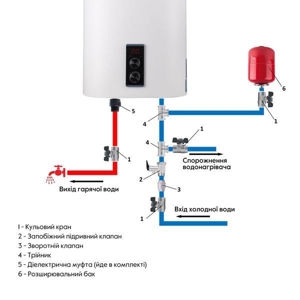 Водонагреватель электрический Thermo Alliance 100 л плоский вертикальный, мокрый ТЭН 2 кВт (0,8+1,2) DT100V20G(PD)/2 SD00046738 фото