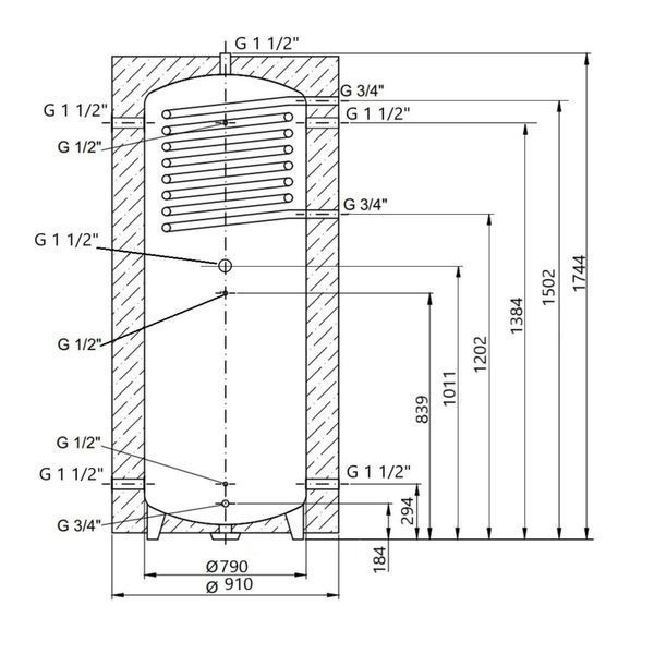Теплоакумулятор Thermo Alliance TAI-10 750 з теплообмінником 1,4 кв. м з ізоляцією 60 мм SD00044721 фото