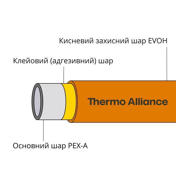Труба PEX-A EVOH Orange 16х2мм (600м) Spain SD00052689 фото