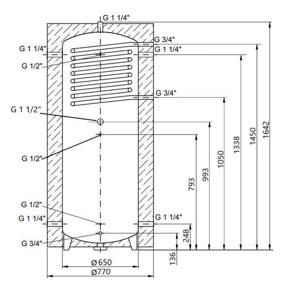 Теплоакумулятор Thermo Alliance TAI-10 500 з теплообмінником 1,4 кв. м з ізоляцією 60 мм SD00044720 фото