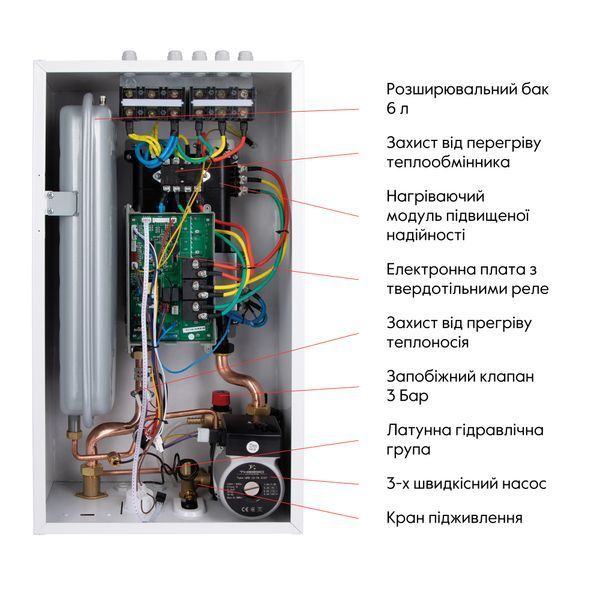 Котел електричний Thermo Alliance 8 кВт SD00047728 фото